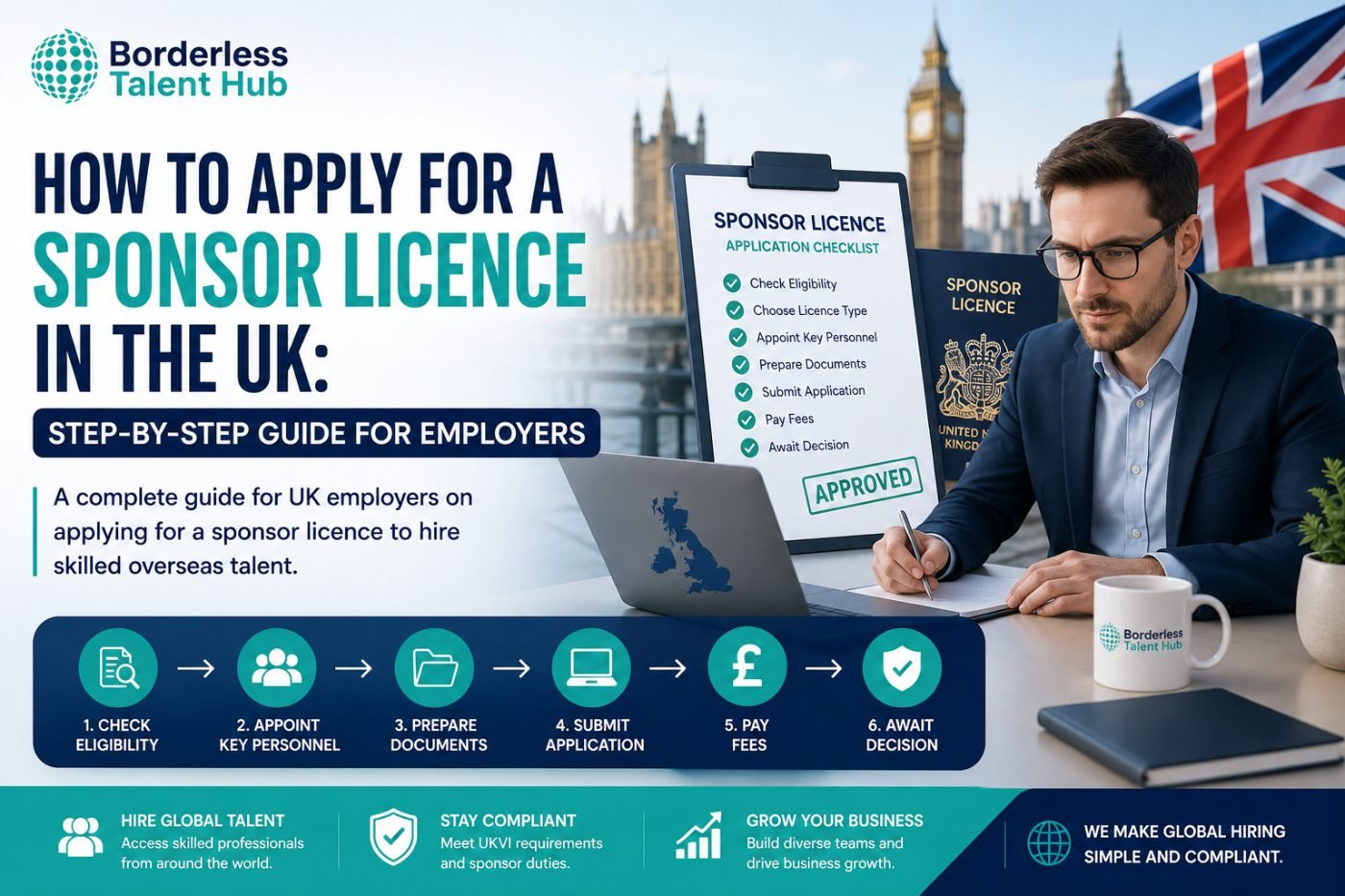UK employer reviewing sponsor licence application, compliance documents and global hiring plans for overseas recruitment